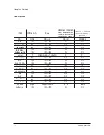 Preview for 24 page of Samsung HCN553WX/XAC Service Manual