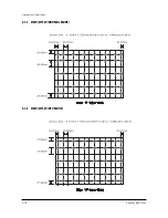 Preview for 32 page of Samsung HCN553WX/XAC Service Manual