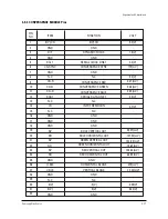 Preview for 51 page of Samsung HCN553WX/XAC Service Manual