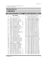 Preview for 59 page of Samsung HCN553WX/XAC Service Manual