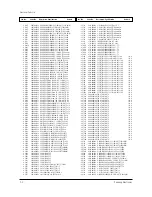 Preview for 60 page of Samsung HCN553WX/XAC Service Manual