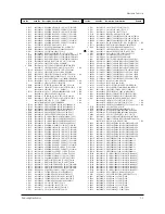 Preview for 61 page of Samsung HCN553WX/XAC Service Manual