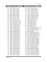 Preview for 65 page of Samsung HCN553WX/XAC Service Manual