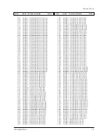 Preview for 67 page of Samsung HCN553WX/XAC Service Manual