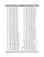 Preview for 69 page of Samsung HCN553WX/XAC Service Manual