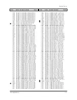 Preview for 71 page of Samsung HCN553WX/XAC Service Manual