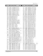 Preview for 75 page of Samsung HCN553WX/XAC Service Manual