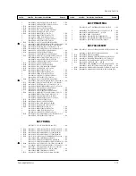 Preview for 77 page of Samsung HCN553WX/XAC Service Manual