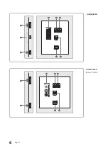 Preview for 6 page of Samsung HD450 Series Installation Manual