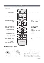 Preview for 11 page of Samsung HD450 Series Installation Manual