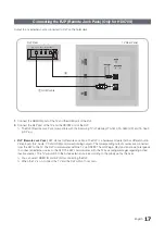 Preview for 17 page of Samsung HD450 Series Installation Manual