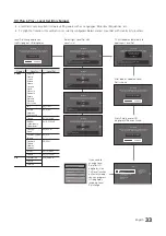 Preview for 33 page of Samsung HD450 Series Installation Manual