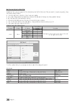 Preview for 38 page of Samsung HD450 Series Installation Manual