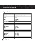 Preview for 84 page of Samsung Helix YX-M1 User Manual