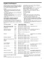 Preview for 13 page of Samsung HF25M2R2 Instruction Manual