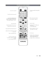 Preview for 19 page of Samsung HG24NE470 Installation Manual