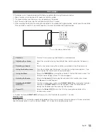 Preview for 11 page of Samsung HG32AD590 Instruction Manual