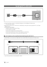 Preview for 14 page of Samsung HG32AF690DKXZN Installation Manual