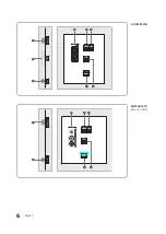 Preview for 7 page of Samsung HG32ED450SWXEN Installation Manual