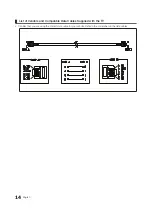 Preview for 15 page of Samsung HG32ED450SWXEN Installation Manual