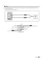 Preview for 16 page of Samsung HG32ED450SWXEN Installation Manual