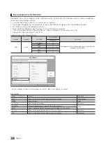 Preview for 39 page of Samsung HG32ED450SWXEN Installation Manual