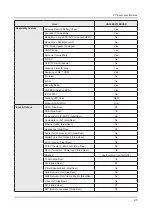 Preview for 25 page of Samsung HG32ED470SK Service Manual