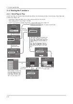 Preview for 28 page of Samsung HG32ED470SK Service Manual