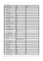 Preview for 39 page of Samsung HG32ED470SK Service Manual