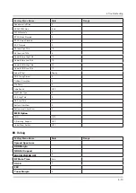 Preview for 42 page of Samsung HG32ED470SK Service Manual