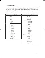 Preview for 31 page of Samsung HG32NB690PF Installation Manual