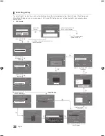 Preview for 32 page of Samsung HG32NB690PF Installation Manual