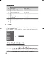 Preview for 36 page of Samsung HG32NB690PF Installation Manual