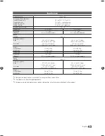 Preview for 43 page of Samsung HG32NB690PF Installation Manual