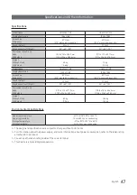 Preview for 47 page of Samsung HG32NJ470 Installation Manual