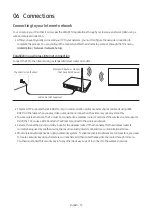 Preview for 19 page of Samsung HG32NJ690F Install Manual