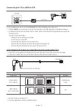 Preview for 21 page of Samsung HG32NJ690F Install Manual