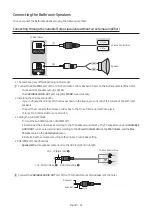 Preview for 22 page of Samsung HG32NJ690F Install Manual