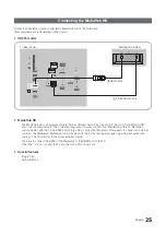 Preview for 25 page of Samsung HG40AD690DWXZN Installation Manual