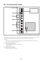 Preview for 21 page of Samsung HG43AT670U Install Manual