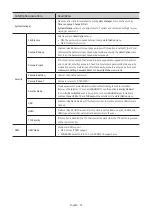 Preview for 31 page of Samsung HG43AT670U Install Manual