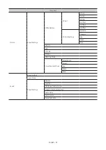 Preview for 41 page of Samsung HG43AT670U Install Manual