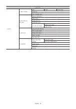 Preview for 42 page of Samsung HG43AT670U Install Manual