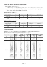 Preview for 53 page of Samsung HG43AT670U Install Manual