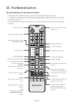 Preview for 16 page of Samsung HG43AT690UJ Install Manual