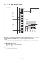 Preview for 20 page of Samsung HG43AT690UJ Install Manual