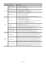 Preview for 31 page of Samsung HG43AT690UJ Install Manual