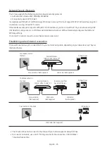 Preview for 23 page of Samsung HG43AU800E Install Manual