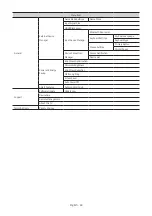 Preview for 44 page of Samsung HG43AU800E Install Manual