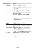 Preview for 28 page of Samsung HG43EJ670UBXEN Install Manual